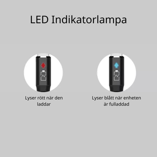Quick Charge USB-C Laddkabel med Indikator 1M Svart