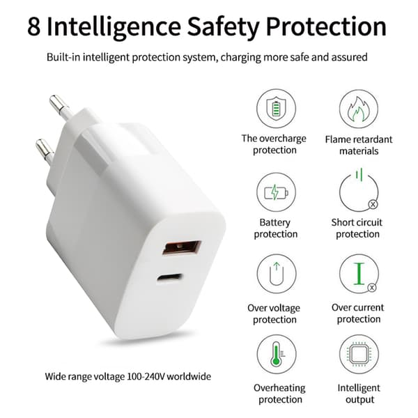 SiGN GaN Snabbladdare USB-A & USB-C, för Smartphone & Laptop, 45W - Vit