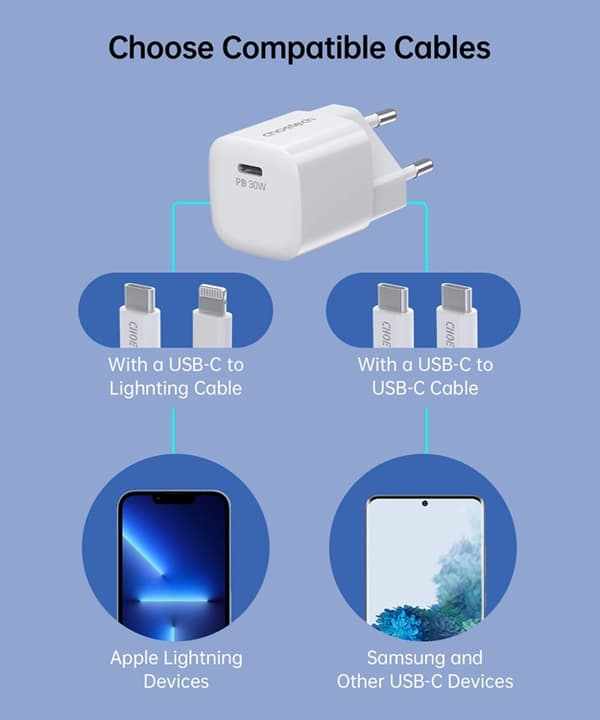 Choetech Väggladdare 30W GaN USB-C - Vit