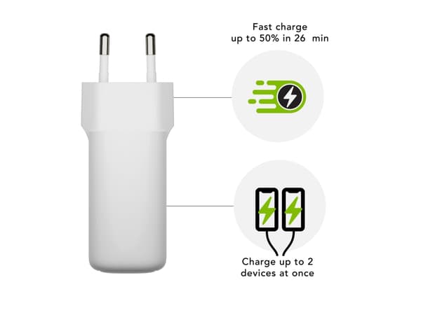 dbramante1928 re-charge - Strømadapter - 30 watt - 2 utgangskontakter (24 pin USB-C) - hvit - Europa