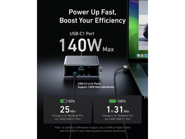 Anker Prime - Strømadapter - GaNPrime - 250 watt - 5 A - 6 utgangskontakter (4 x USB-C, 2 x USB)