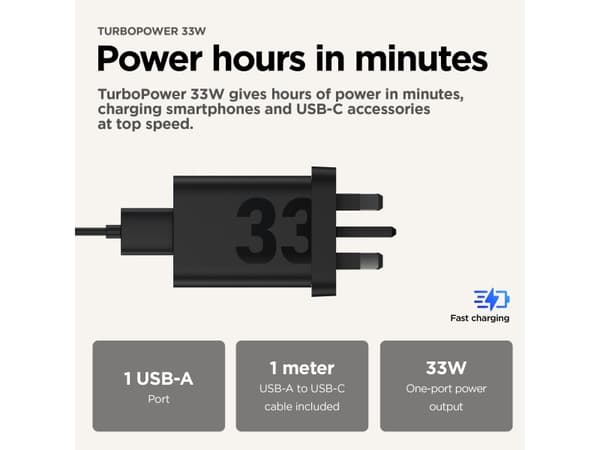 Motorola Turbopower - Virtasovitin - 33 Watt - 3 A - Pikalataus (USB) - kaapelissa: USB-A - mattamusta - Eurooppa
