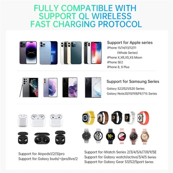 3-i-1 Samsung Galaxy S25 Ultra Qi2 15W Magnetisk Trådlös Laddare