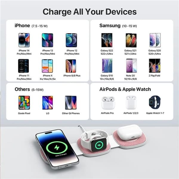 3in1 MagSafe Trådlös Laddare iPhone, Apple Watch, Airpods