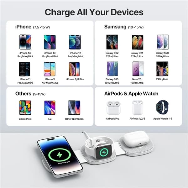 3in1 MagSafe Trådlös Laddare iPhone, Apple Watch, Airpods