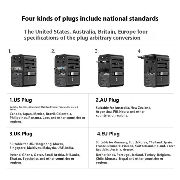 ROCK Reseadapter 70W 2xUSB-A 1xUSB-C GaN