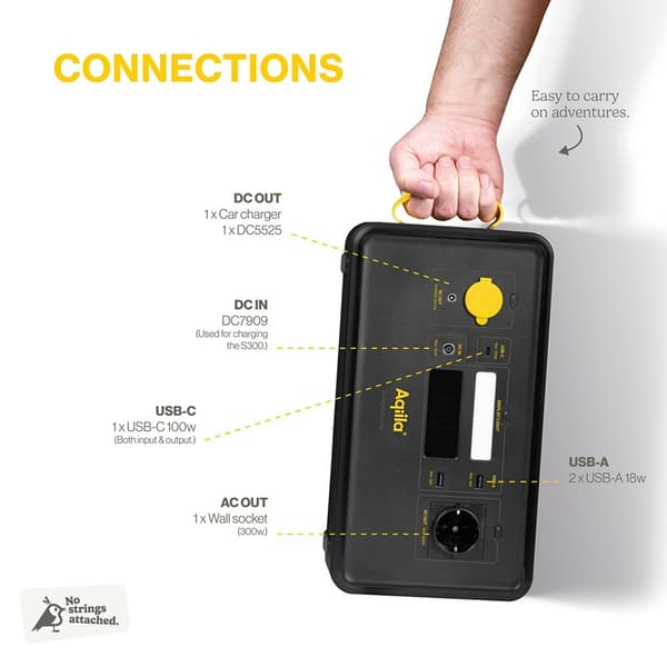 Aqiila Powerbird S300 Power Station