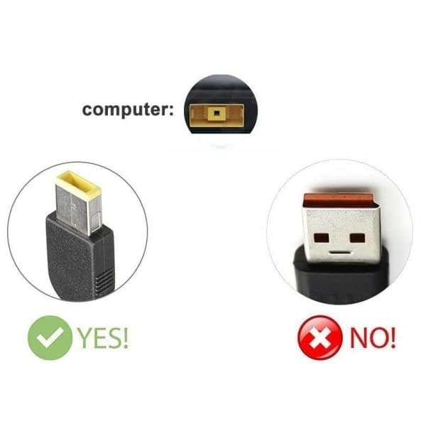 Original LENOVO oplader. 65W - 20V/3.25A med USB pin.