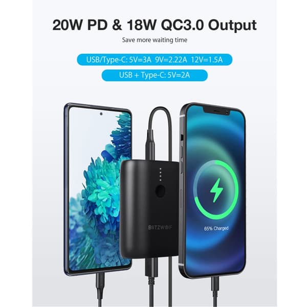 BlitzWolf BW-P16 10000mAh Mini Power Bank ekstern batteristrømforsyning med 20W USB-C PD&18W USB-A QC3.0 Hurtigopladning til smartphones
