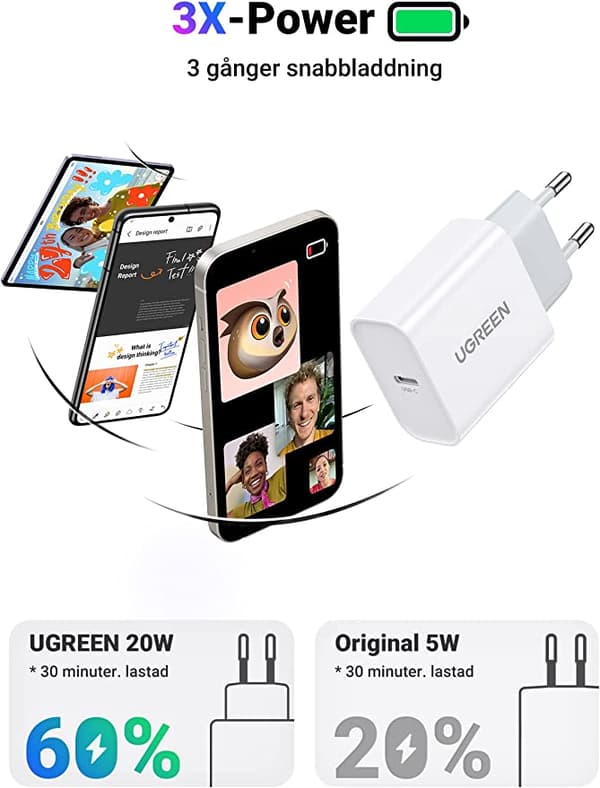 UGREEN USB Type C Laddare 20W Power Delivery 3.0 Snabbladdare