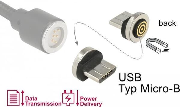 DeLOCK Magnetic - USB-stik - magnetisk op til Micro-USB type B (M) (65932)