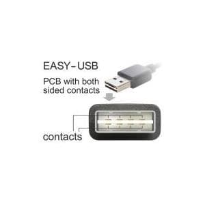 DeLOCK - USB-adapter - USB type A, 4-benet (M) - USB type A, 4-benet (W) - 90 graders stik - sort (65521)