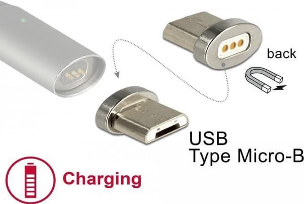 DeLOCK Magnetic - USB-liitin - magneettinen Micro-USB-tyyppiin B (M) asti (65929)
