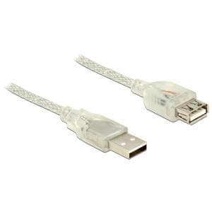 DeLOCK 1,5 m - 2xUSB2.0-A USB-kabel 1,5 m USB 2.0 USB A Transparent (83882)