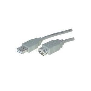 S-Conn 5m USB2.0 A - USB A - USB A - Hane/hona - Rak - Rak - Nickel (CO 77125)