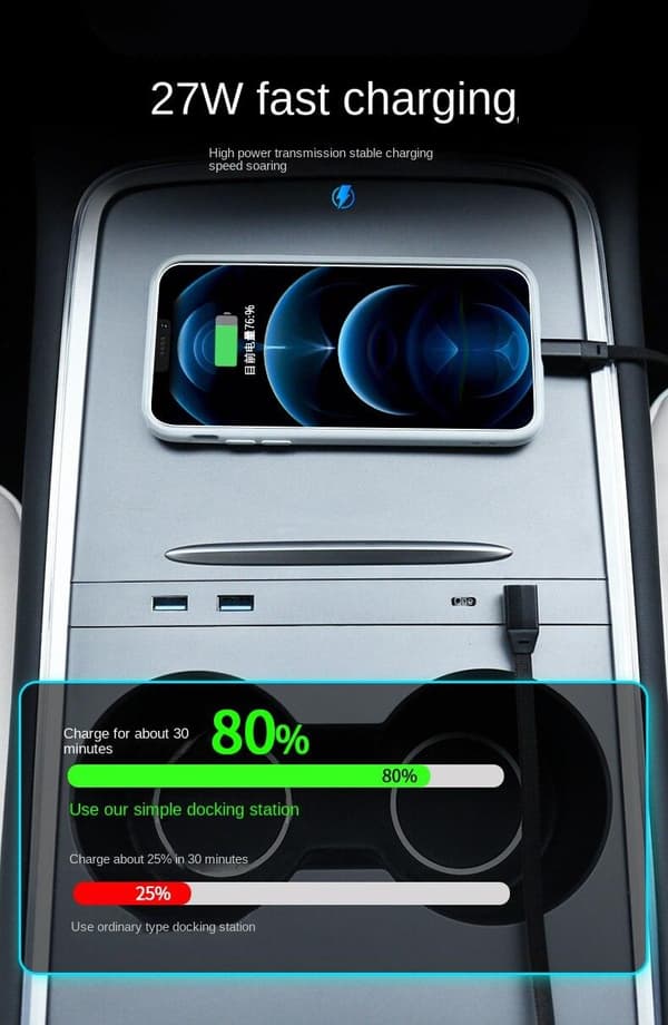 Dockningsstation för Tesla model 3/Y 2x USB - A 2X USB - C