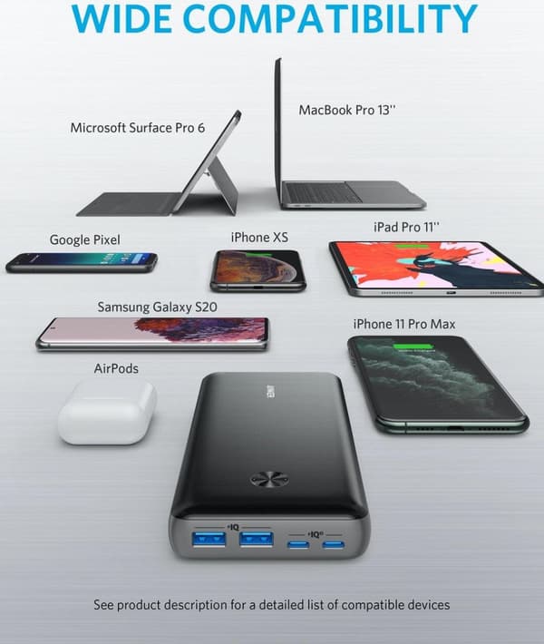 Anker PowerCore III Elite 25600 mAh Power Bank - musta 100W