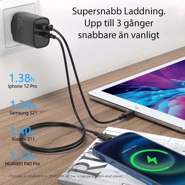 iPhone laddare USB & USB-C, PD & Q.C3.0, 3.5A, 20W SiGN - Svart