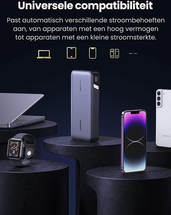 UGREEN 25000 mAh Powerbank 145W tovejs hurtig opladning (90597A)