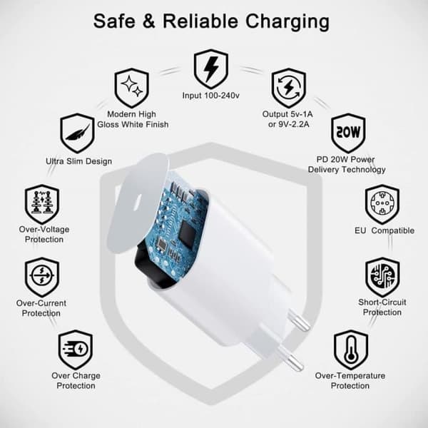 iPhone snabbladdare Apple MFi-certifierad 20W PD 3.0 USB-C-strömadapter med 3M USB C till Lightning-kabel väggströmförsörjning[427]