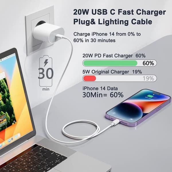 iPhone snabbladdare, 20W USB C iPhone laddare med original iPhone laddningskabel 1m, USB C strömadapter c36 kontakt