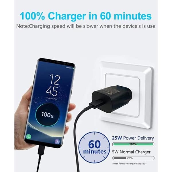 25W USB C snabbladdare för Samsung, PD 3.0 USB C Power Delivery Laddare med 1,2M USB C-kabel Kompatibel med Samsung Galax135