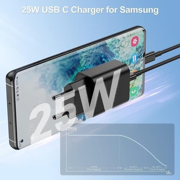 25W snabb usb C-laddare med 2M-kabel, Samsung snabbladdare + usb-C till usb-c-kabel med Samsung Galaxy S22 Ultra-S22-S[u119]