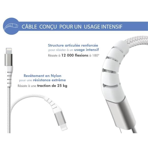 Hemladdare 20W Strömförsörjning + Förstärkt USB C/Lightning-kabel Livstidsgaranti Vit 100 % återvunnen plast Force Power Lite