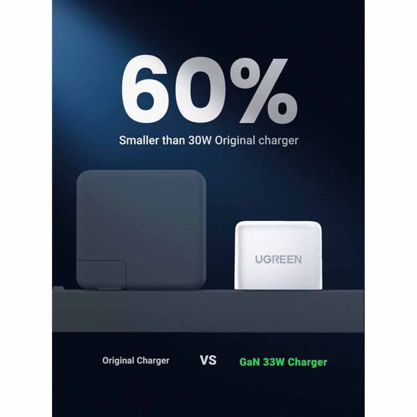 Ugreen Usb-c Oplader 40942 30w Hvid