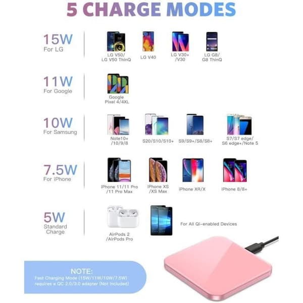 15W snabb trådlös laddare Qi snabbinduktionsladdare 15W/11W/10W/7.5W/5W för iPhone Samsung Huawei AirPods Pro