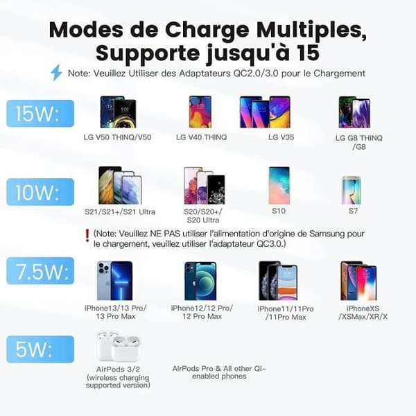 AGPTEK 15W snabb trådlös laddare, Qi induktionsladdare kompatibel med iPhone, Samsung Galaxy, AirPods, Huawei Mate, Xiaomi