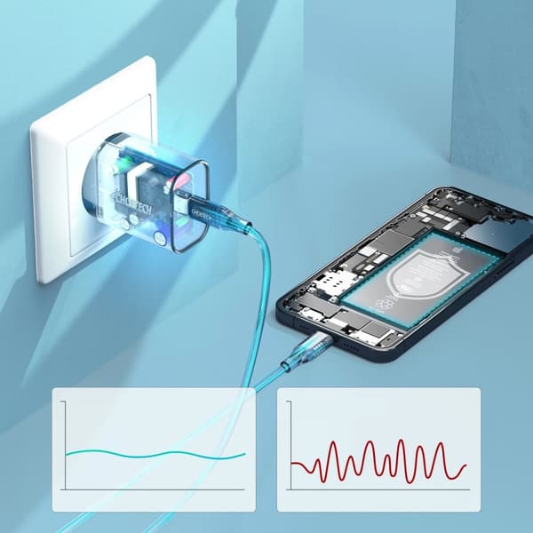 Choetech USB Adapter Type-C PD 20W - Hvid
