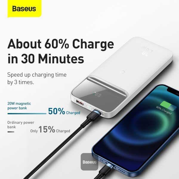 Baseus 10000mah 20w Powerbank
