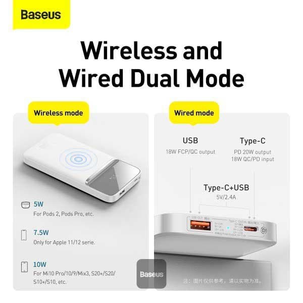 Baseus 10000mah 20w Powerbank
