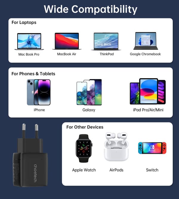 Lille, kraftfuld GaN 2x USB-C PD 35W netoplader med sort display