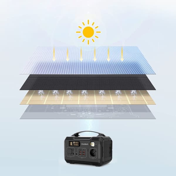 Soloplader 100W foldbar USB-C 2xUSB PD QC sort