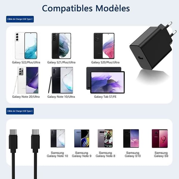 25W snabbladdare kompatibel med Samsung, USB C-strömadapter för Samsung Galaxy S22 Ultra-S21 Plus-Note 20 Ultra-S2[H1178]