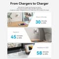 Miniatyrbillede 6 af 7: Vægoplader Vention FAKP0-EU Pink 30 W USB-C