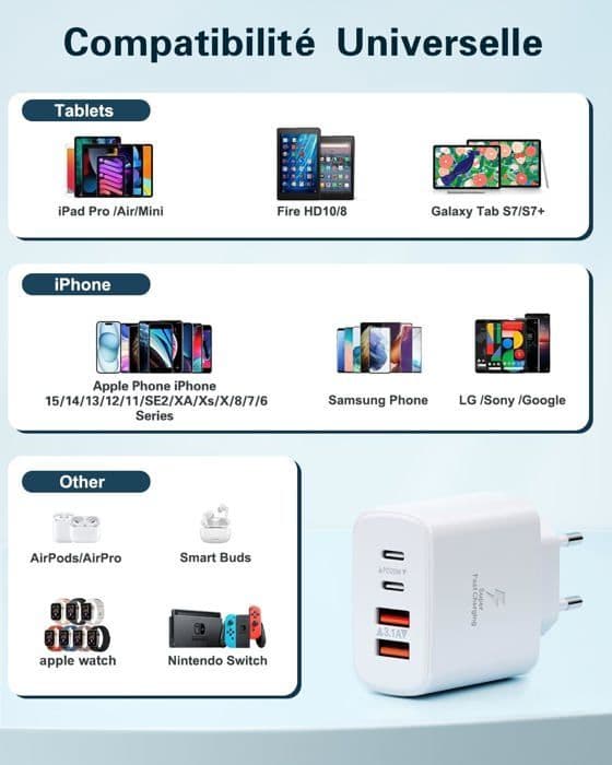 USB C laddare, 40W 4 portar USB C väggladdare Dual Port PD+QC, flera laddare kompatibel för iPhone/Samsung/iPad/Surfplatta