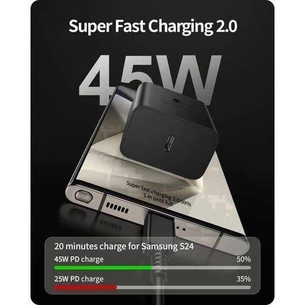 Laddare för Samsung 45W, Snabbladdning och 1M Kabel för Samsung Galaxy S24/S22/S25 Ultra, S24 Plus, S23 +, Z Fold5, Flip5, mm, Svart