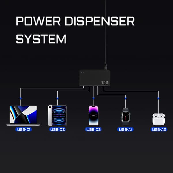 BW-i100 120W 5-ports USB PD-oplader 2USB-A+3USB-C PD3.0 QC3.0 AFC FCP SCP PPS PE APPLE Hurtigopladning desktopladestation, sort, enkelt oplader