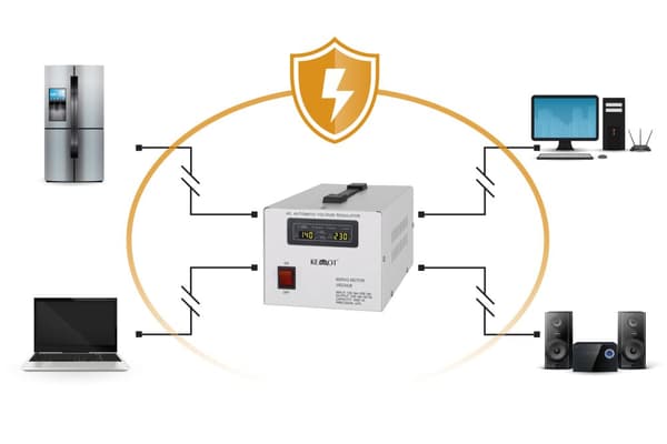 Automatisk spänningsregulator KEMOT MSER-1000 (1000 VA, servomotor)