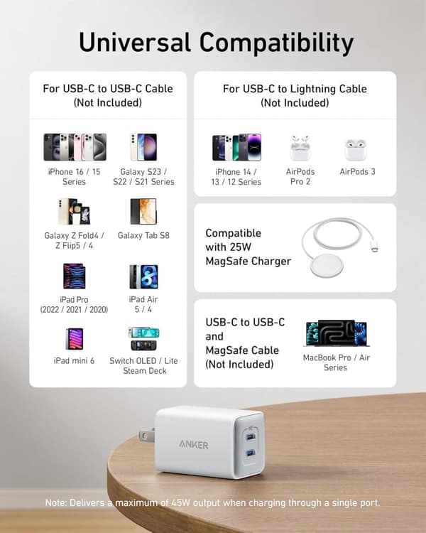 ANKER USB-C Nano-laddare 47W, 2-portars kompakt GaN-laddare