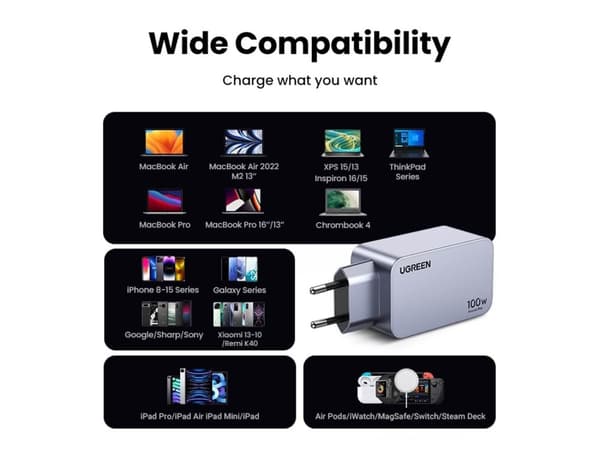 UGREEN Nexode X USB C-laddare 100 W
