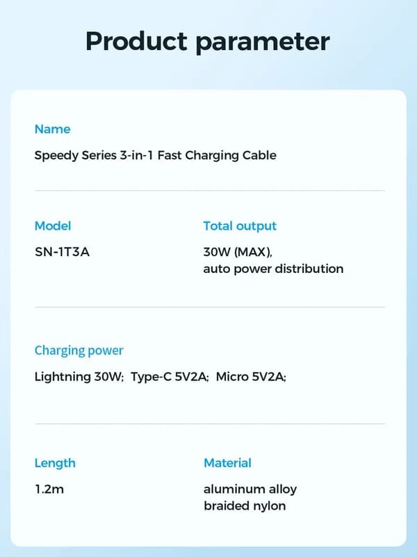 SiGN 3-in-1 USB-C till Lightning, USB-C, Micro-USB, 1.2m - Svart