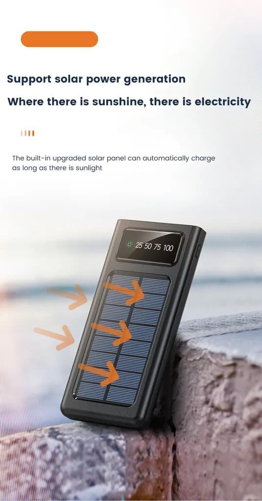 SiGN Solar Powerbank med Inbyggd Kablar, 20000mAh - Svart