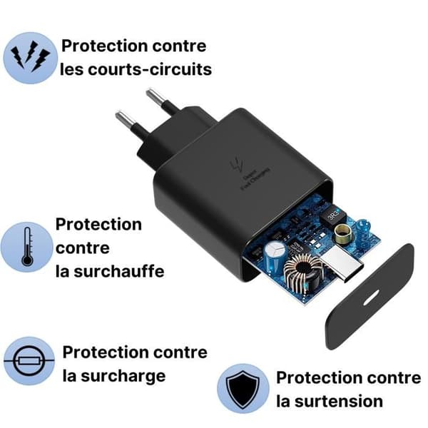 Snabbladdare 45W - Phonillico - USB-C - 1 meter - Kompatibel med Samsung Galaxy S24/S23/S22