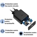 Miniatyrbild 3 av 4: Laddare Snabb 45W för SAMSUNG Galaxy TAB S10 ULTRA/TAB S10 PLUS/TAB S9 ULTRA/TAB S9 PLUS/TAB S9/TAB S9 FE Phonillico®