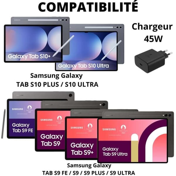 Laddare Snabb 45W för SAMSUNG Galaxy TAB S10 ULTRA/TAB S10 PLUS/TAB S9 ULTRA/TAB S9 PLUS/TAB S9/TAB S9 FE Phonillico®