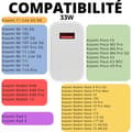Miniatyrbild 2 av 4: Snabbladdare 33W - Phonillico - USB-A/USB-C - 1m - Kompatibel med Xiaomi och Redmi - Snabb laddning